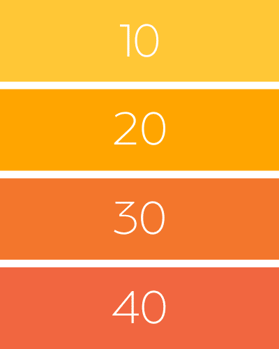 Four colored bars with numbers 10, 20, 30, and 40 in a gradient from yellow to orange.