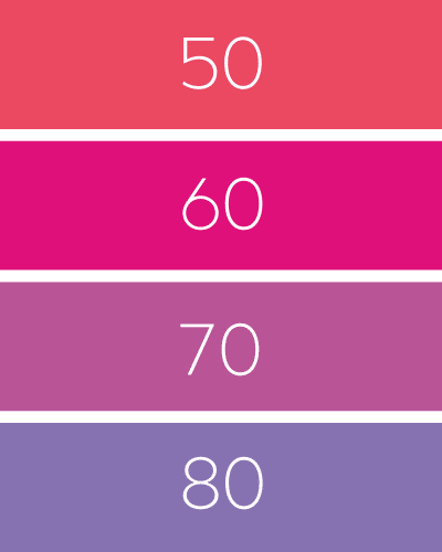 Four colored bars with numbers 50, 60, 70, and 80 in a gradient from red to purple.